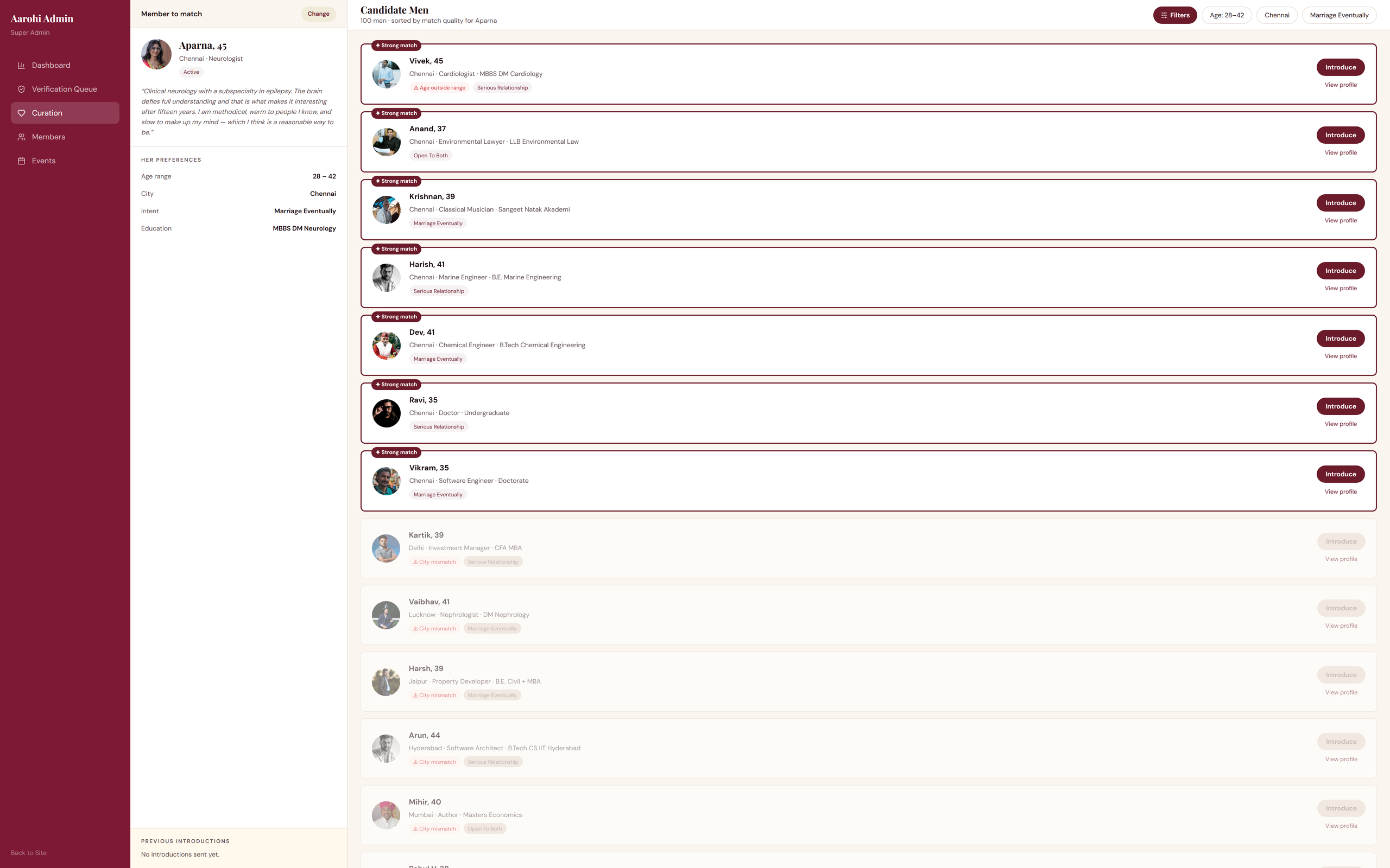 Admin curation workspace showing a profile being reviewed with match scoring sidebar and preference filters